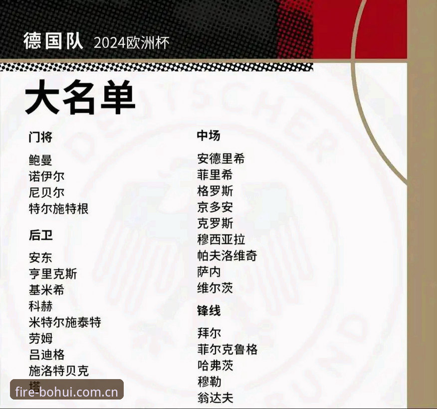 德国队世界杯名单深度解读：诺伊尔回归与18岁新星入选的实用分析